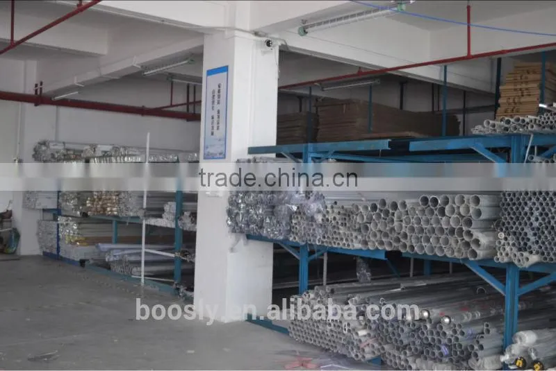 Automatic control system for binds/ multiple curtain controller