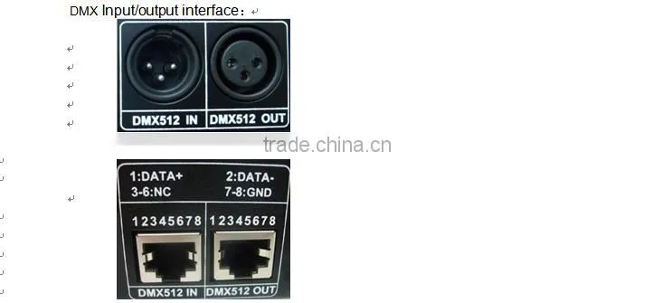 4 Channel DMX512 Decorder LED Controller DC 12V-24V for RGBW 5050 LED Strip Light
