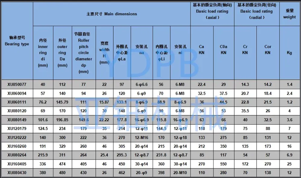 xu参数.png