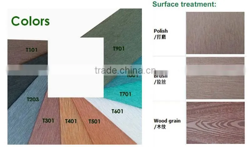 wpc wall decking board wpc wall cladding