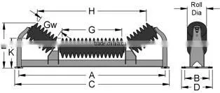 Buffer Rings composite carrying roller,Carrying Impact Roller for belt conveyor