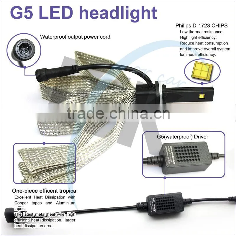 Strong waterproof ip65 9005 led light car G5 with best chips xml2 led headlamp