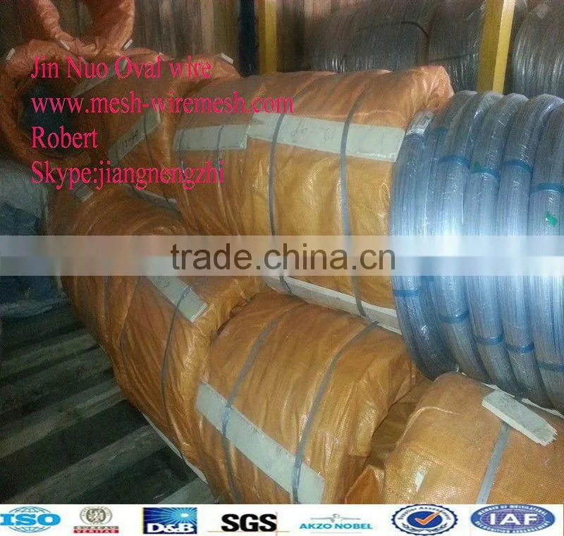 Galvanized flat wire/Vieyard wire fence/cattle wire fence for farm