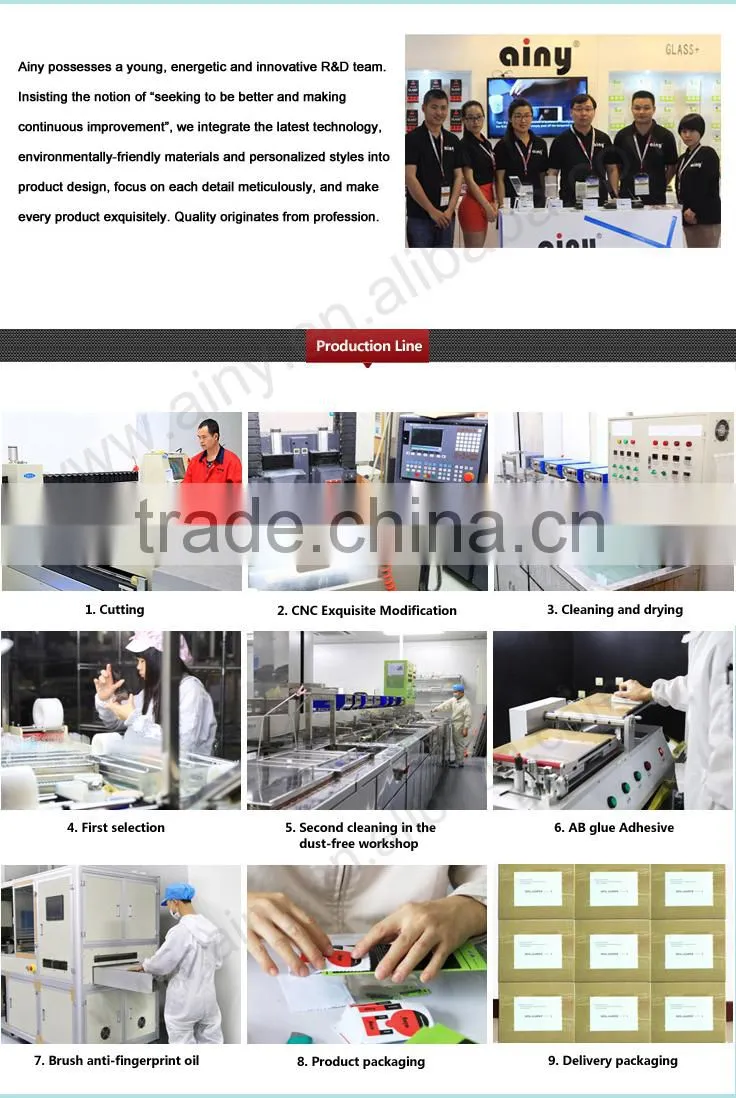 180 degree anti-spy/privacy screen protector/film/guard/shield/raw material sheets/rolls