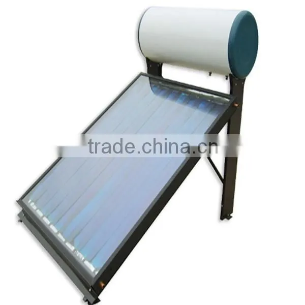 Compact flat panel solar water heater for bathroom