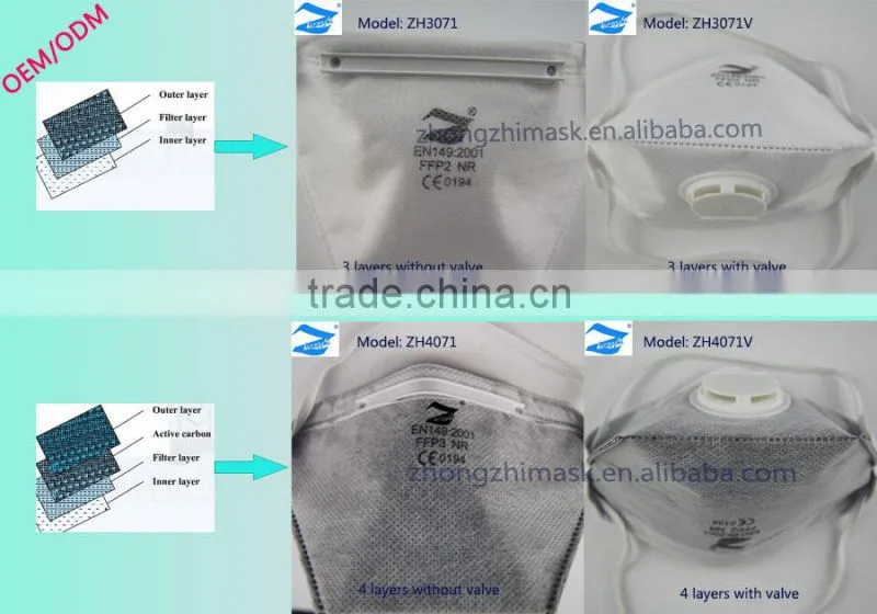 3ply ce en p2 washable dust mask valved