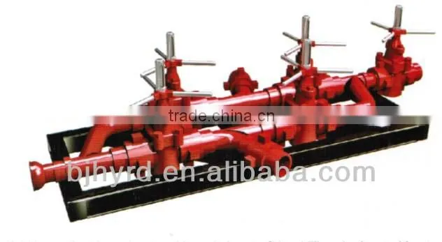 API 16c choke manifold with choke valve