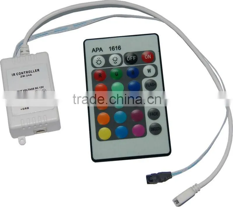 RGB 300*600 LED Panel Light 24W