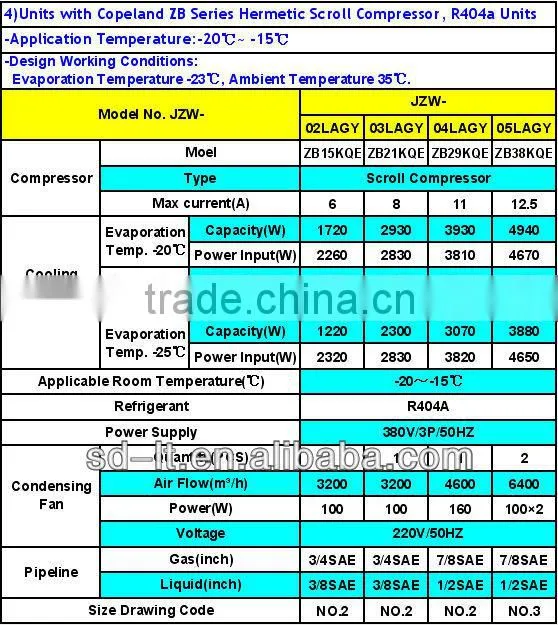 Low Noise Box Type Air Cooled Condensing Units for Industry Air Conditioners