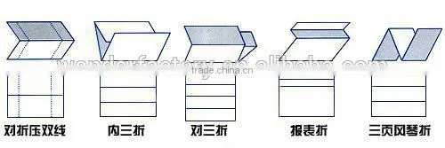 WD-Z382SD Air suction High speed Paper Folding Machine