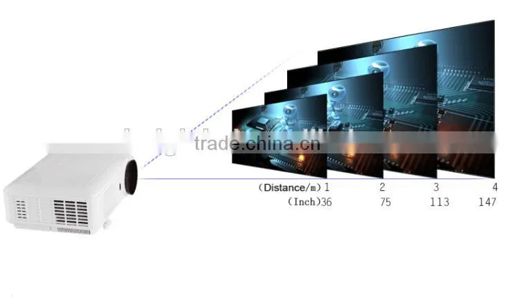 Low Price 2000 Lumen 1080P No Noise Cooling System Home Theater Led Projector