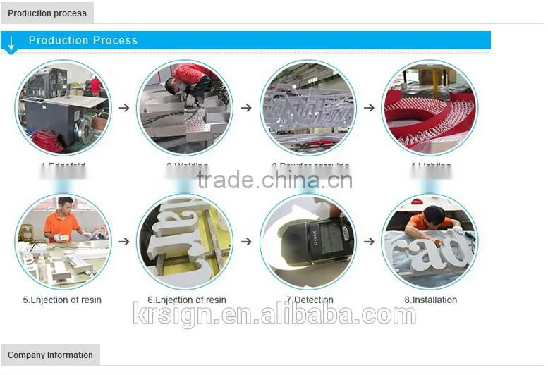 High Quality Front-lit Acrylic light sign, LED Acrylic light sign board