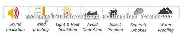 food grade rubber sealing gasket of china supplier