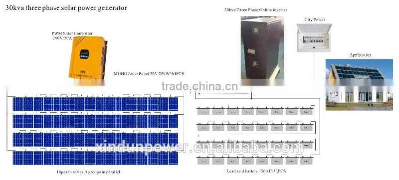 Xindun Power low frequency 30KVA 3 phase 380v to 380v online solar ups/30KVA 3 phase pure sine wave ups