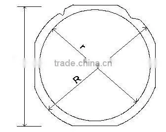 High Quality Product SEMI Wafer Frame 8 Inch 12 Inch Wafer Ring