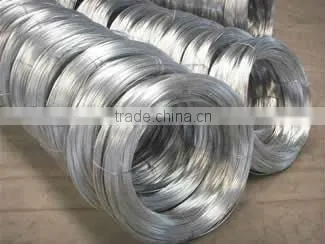 wire galvanizing line