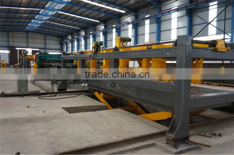 Servo motor cut to length line