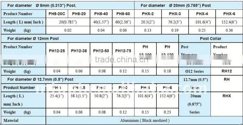 good quality Diameter : 8 / 12 / 12.7 / 20 mm Post Holders/laser mount--RH / PH / RHX / PHX - Series