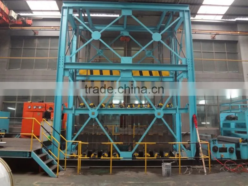 Aluminum Coating Line, aluminum coil coating line, coil coating line, color coil coating line, color coating line, CCL