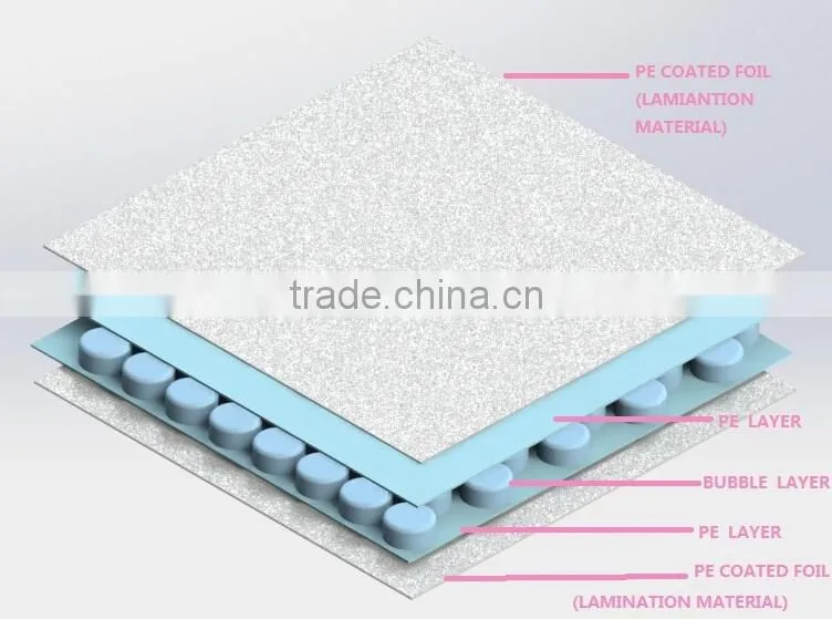 Ztech 2015 hot sell 5 layers air bubble film lamination machinery