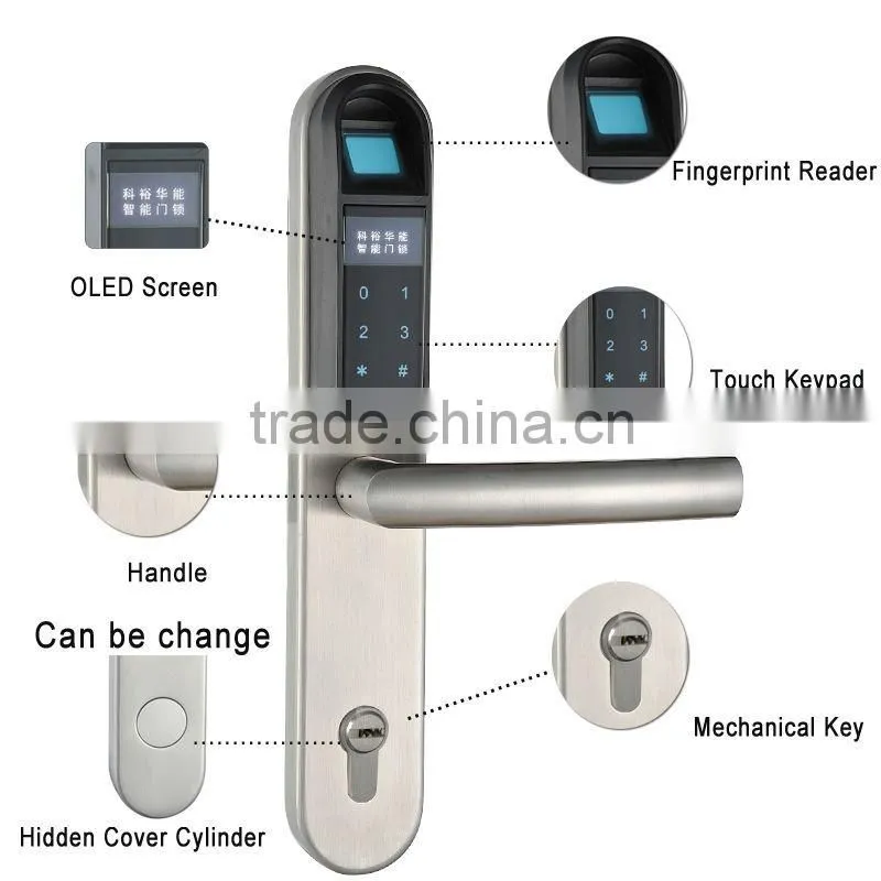 outdoor biometric lock