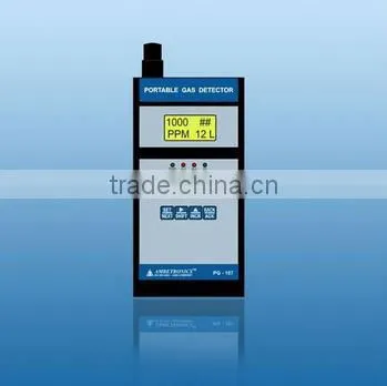 High Quality Gas Leak Detector Price