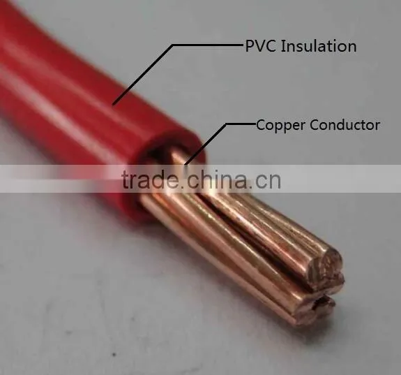 pvc insulated 22 gauge stranded wire