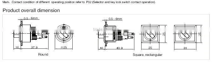 ONPOW illuminated push button reset switch(LAS1-A 22mm Series,Dia.22mm,CE,ROHS,REECH,IP40,IP65,Plastic,Industrial control)