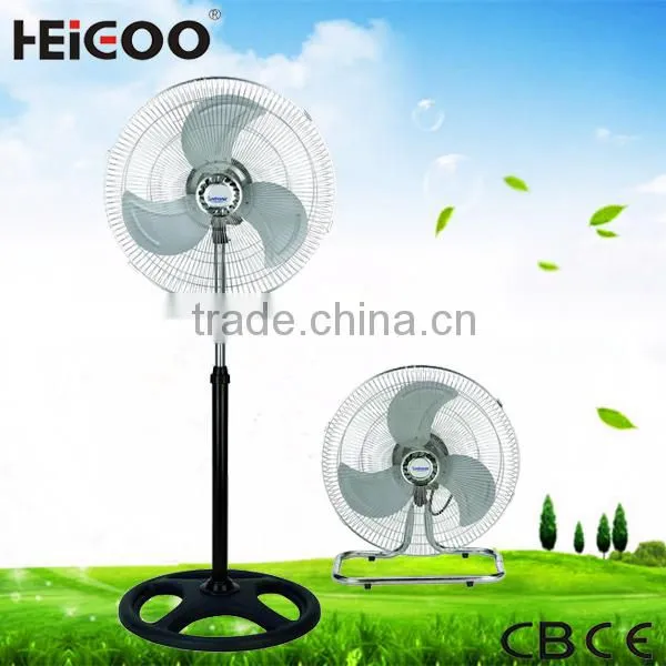 Industrial Wall Fan Brands - AC Fan New Product , Stand Fan Motor