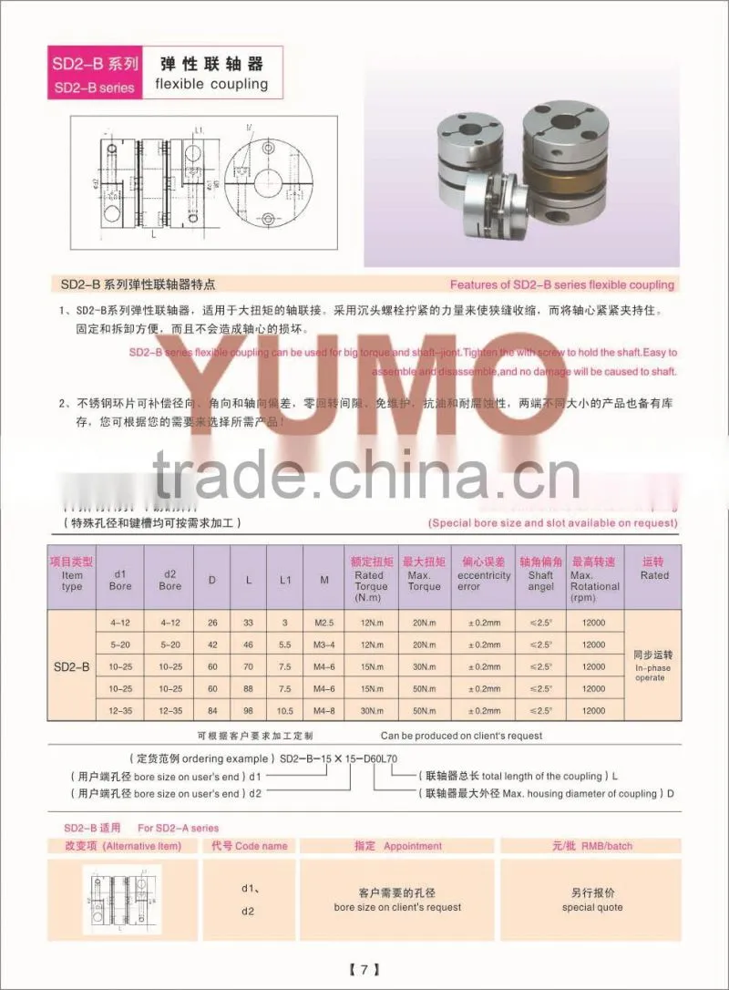 SD2-B clamp pattern shrink disc coupling
