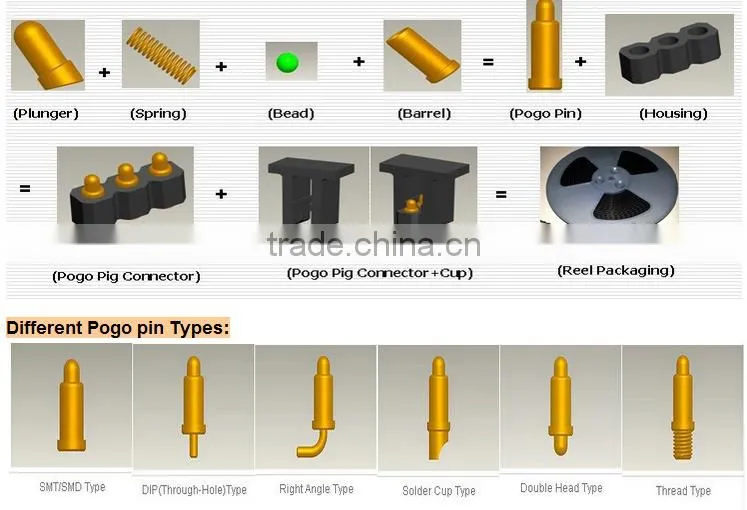 Male Gender and PCB Application 4 pin Pogo Battery Connector