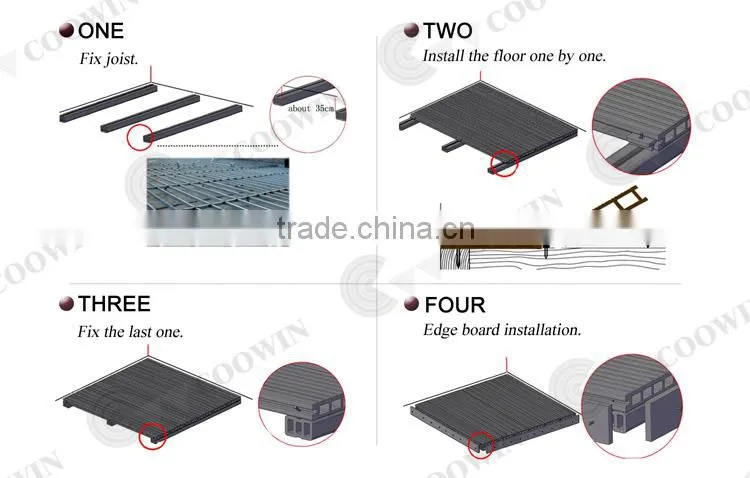 25mm thickness solid plywood decking