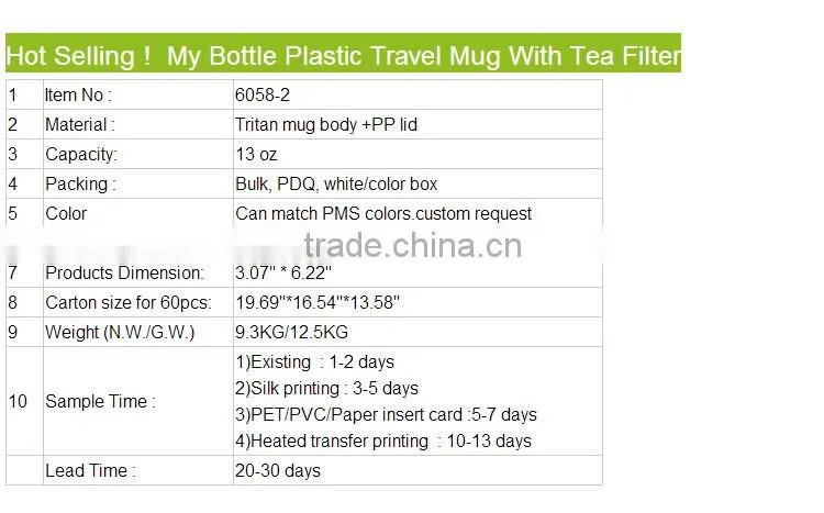 reusable large bottled personalized water jugs cup water bottle plastic