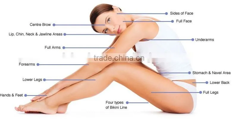 hair removal laser machines / laser hair removal eyebrows / laser hair removal turkey