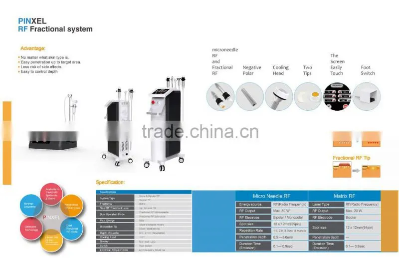 2016 Mirco needle beauty machine for skin rejuvenation with CE approved for beauty spa and salon