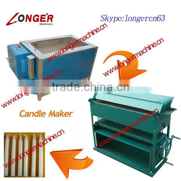 Candle machine with water cooling system | Candle machine price