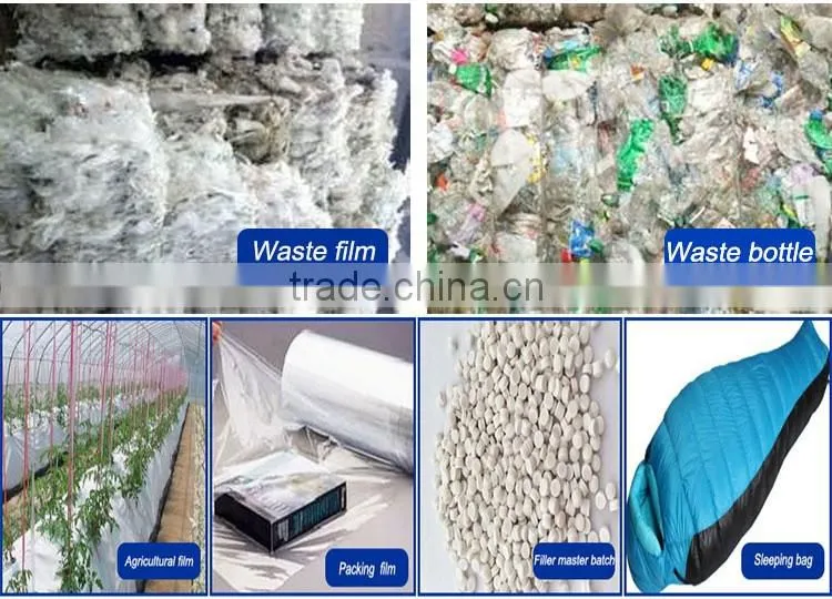 Mini Short Lead Time Plastic Crusher for Recycling