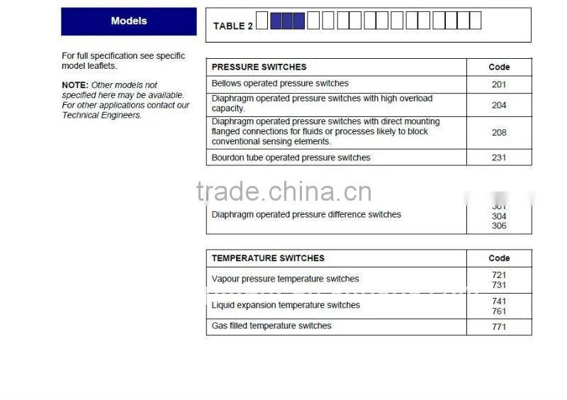 Pneumatic switch Delta-control