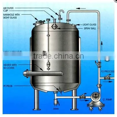 SS.304 1000 litre water tank