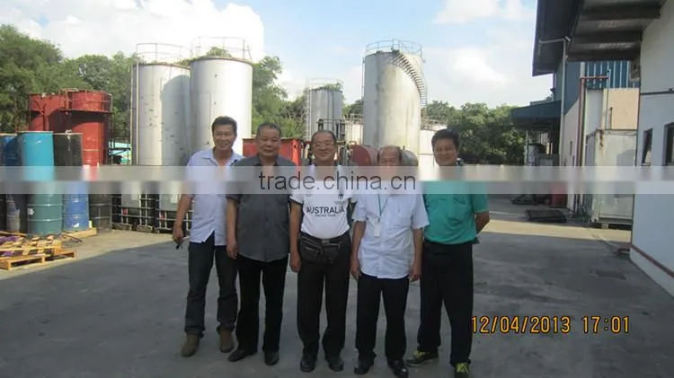 Used motor oil to get diesel ,Continuous crude oil refinery machine waste management equipment