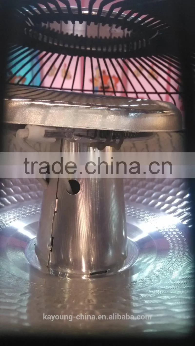 useful heater for Saudi Arabian market from China