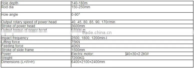 Crawler anchoring hydraulic drill rigs for geology MDL-160G