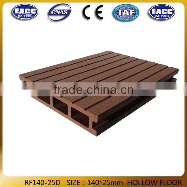 Cheap price wpc appearance deck flooring, , composite decking floor, Wholesale waterproof commercial floors WPC