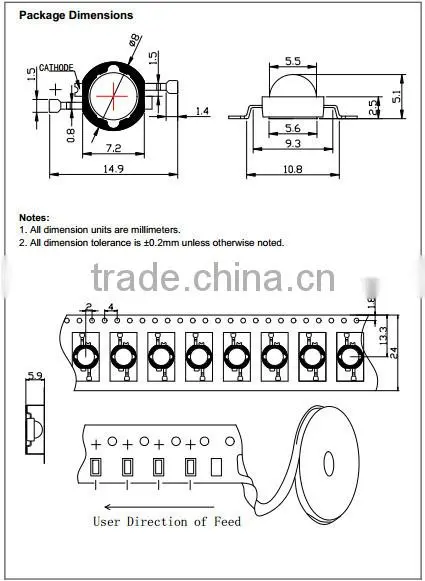 High Power LED 1W-100W(1W,3W,5W,10W /Green ,White,Red ,Blue ,yellow,Orange,RGB,UV,infrared LED)