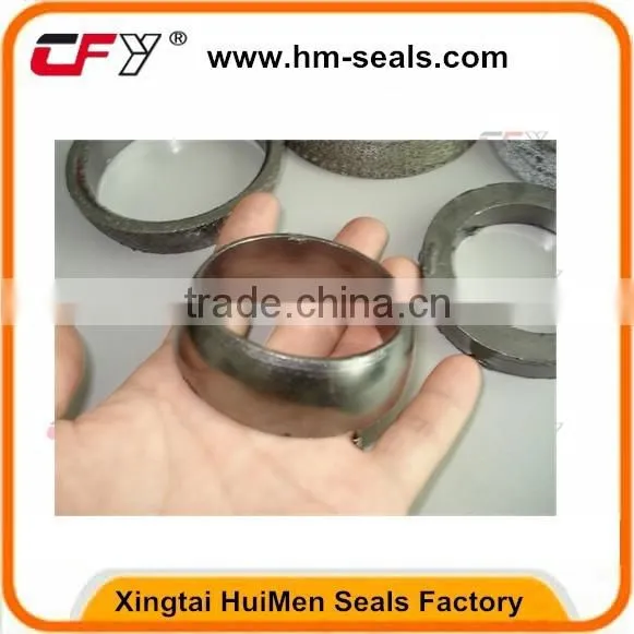 Automobile exhaust pipe gasket/exhaust pipe graphite O-Ring gasket