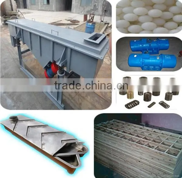linear screening system