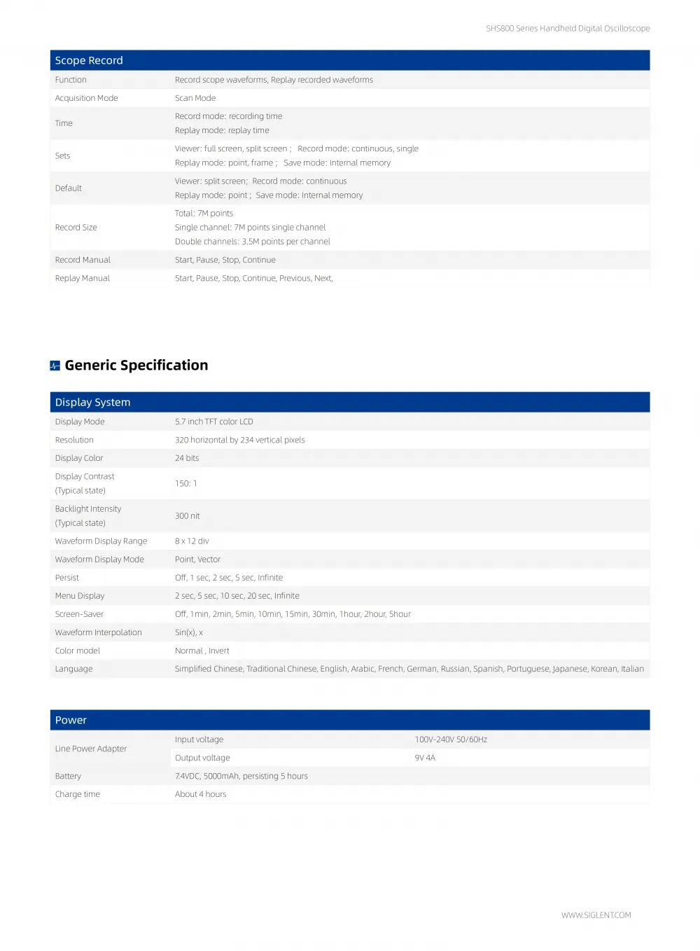 08SHS800_DataSheet_DS03008-E04B_08