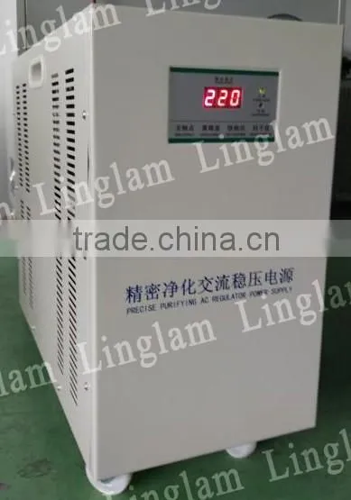 JJW series digital display automatic voltage correction avr
