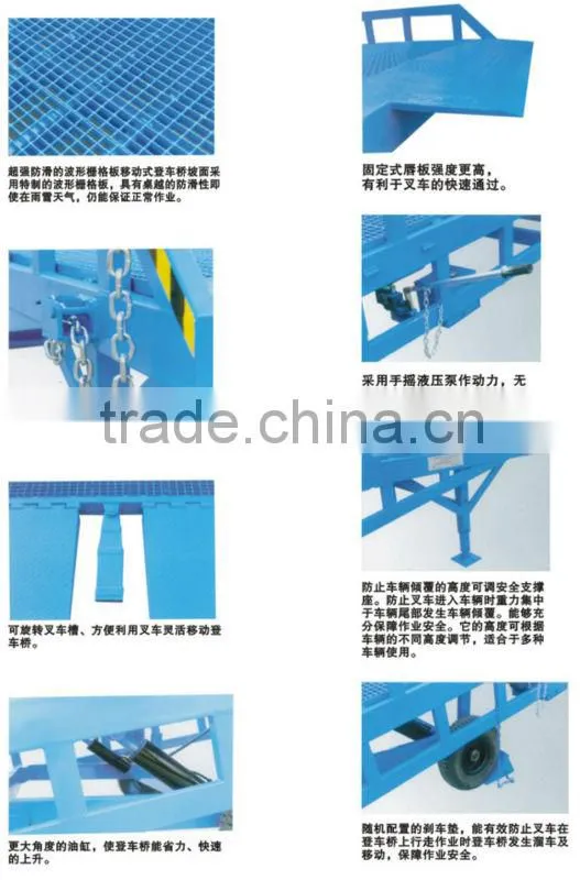 mobile dock ramp for fork lift truck