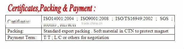 ndfeb ball magnet made in China